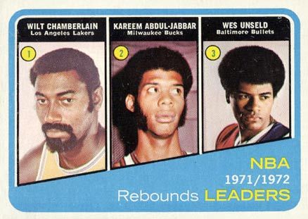 175 NBA Rebound Leaders